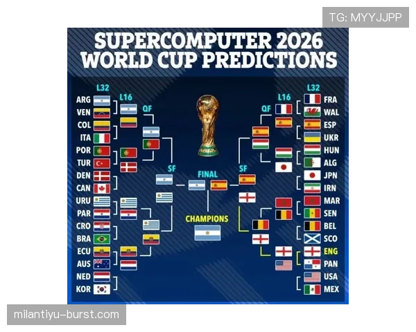 2026世界杯规则下席位怎么排 2026世界杯规则下席位怎么排