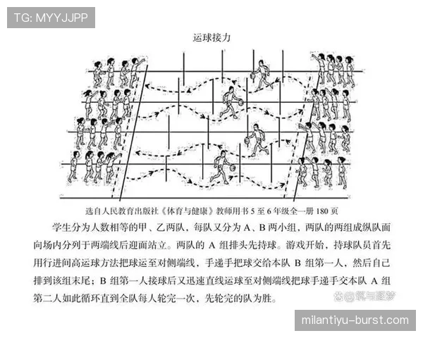 持球启动规则解析：如何合法开始运球避免违例？