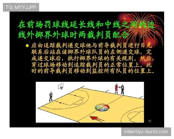 详解篮球比赛最后一投判定规则如何确认进球是否有效