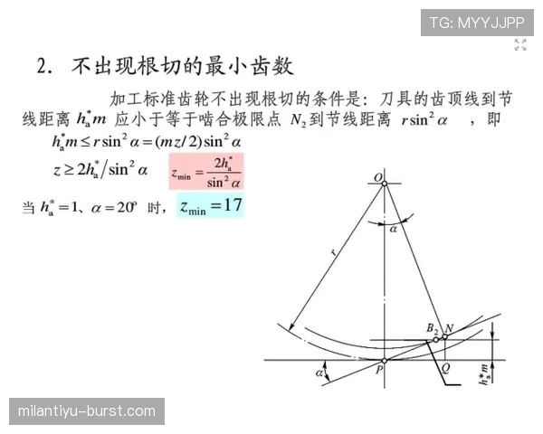 防守时如何正确使用防守圆柱体扩展规则避免阻挡犯规 防守时如何正确使用防守圆柱体扩展规则避免阻挡犯规